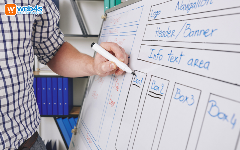 Thiết kế giao diện website hấp dẫn